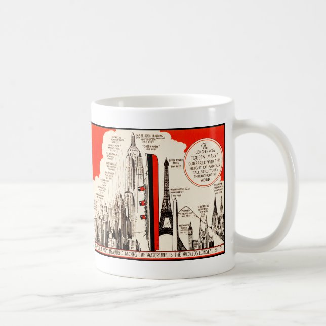 Queen Mary Comparison Chart Coffee Mug (Right)