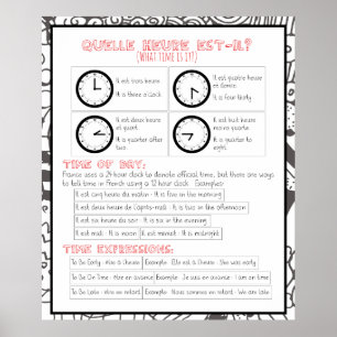 Quelle heure est-il? What Time is It? Poster