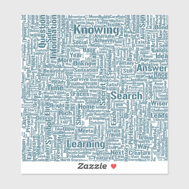 Question Apprendre Nuage MotssTexte Motif Message (Sheet)