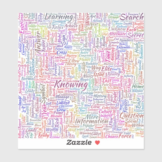 Question Apprendre Nuage MotssTexte Motif Message (Sheet)