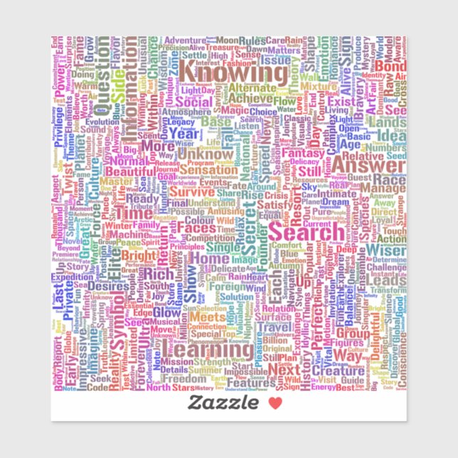 Question Apprendre Nuage MotssTexte Motif Message (Sheet)