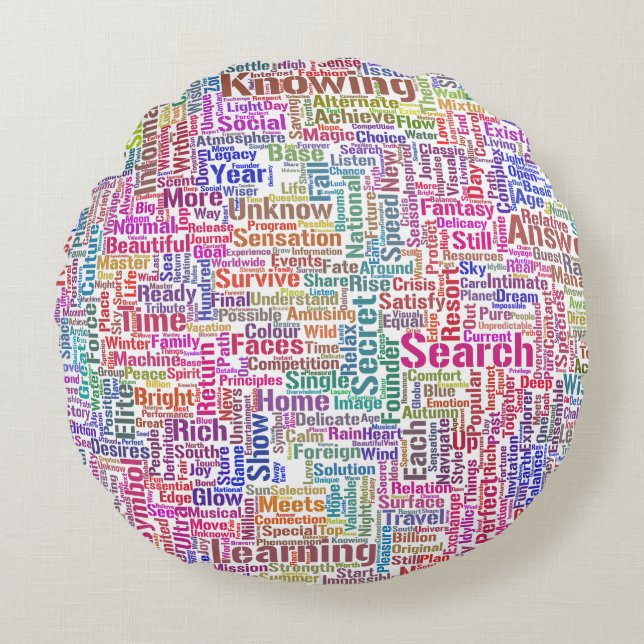 Question Apprendre Nuage MotssTexte Motif Message Round Cushion (Front)