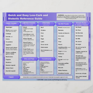Quick and Easy Low Carb Diabetic Reference Chart Flyer
