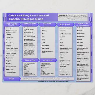 Quick and Easy Low Carb Diabetic Reference Chart Flyer