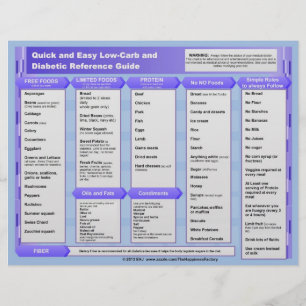 Quick and Easy Low Carb Diabetic Reference Chart Flyer