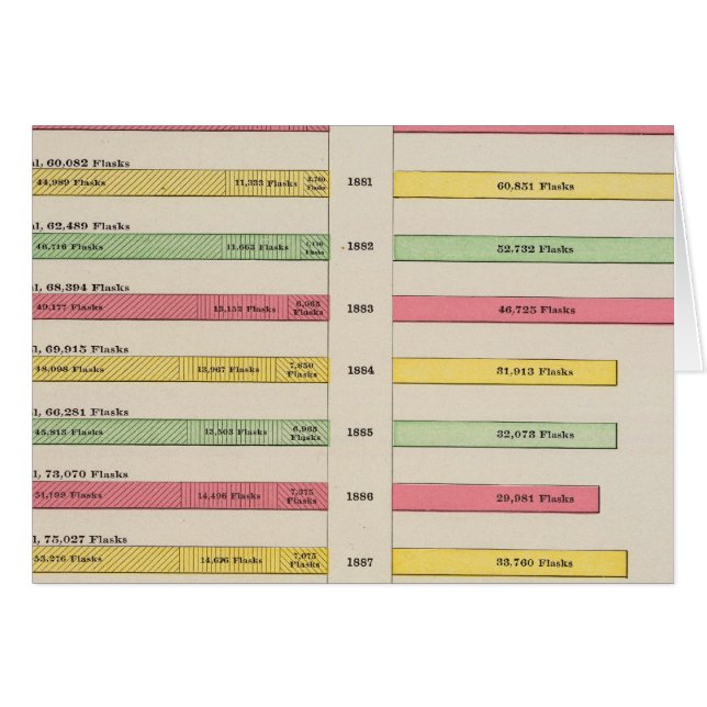 Quicksilver Production, 1880-1889 (Front Horizontal)