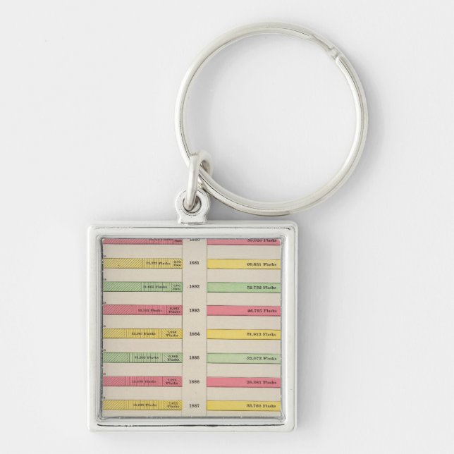 Quicksilver Production, 1880-1889 Key Ring (Front)