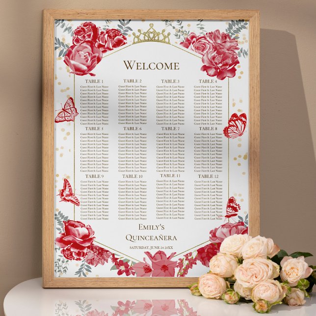 Quinceanera Red Seating Chart Sign Butterflys (Creator Uploaded)