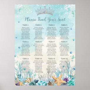 Quinceañera Under the Sea Beach Seating Chart
