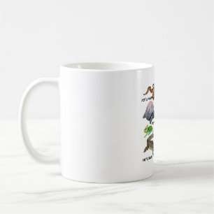 R is for Reptile Keeper Coffee Mug