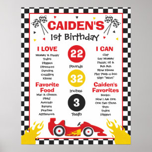 Race Car 1st Birthday Party Milestone  Poster