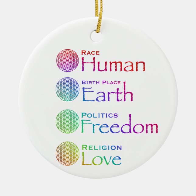 Race: Human Birthplace: Earth Politics: Freedom    Ceramic Ornament (Front)
