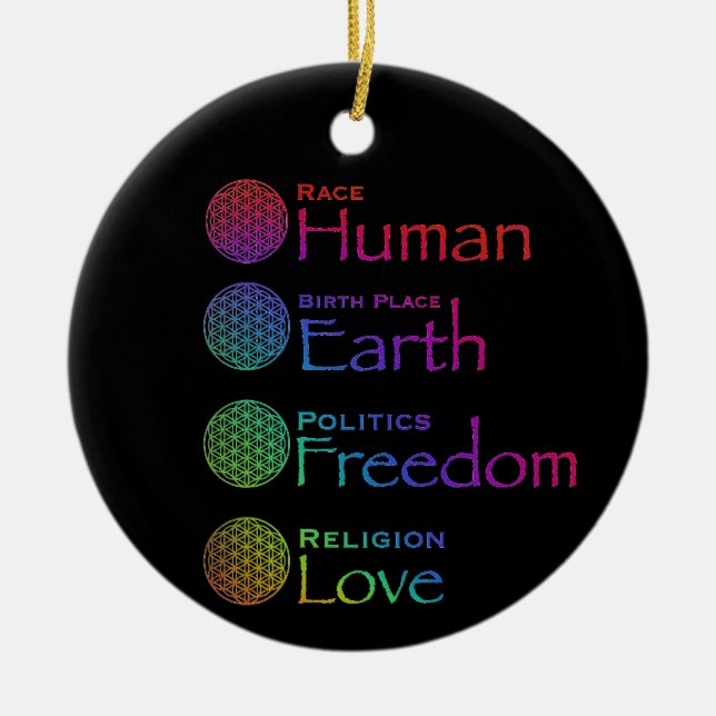 Race: Human Birthplace: Earth Politics: Freedom    Ceramic Ornament (Front)