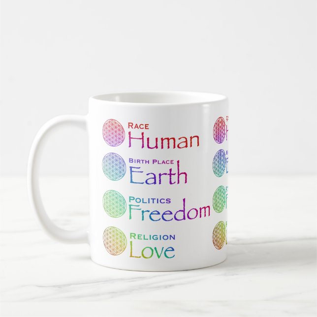 Race: Human Birthplace: Earth Politics: Freedom  Coffee Mug (Left)