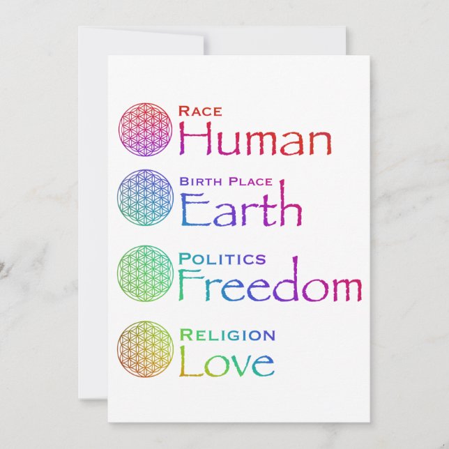Race: Human Birthplace: Earth Politics: Freedom   Invitation (Front)