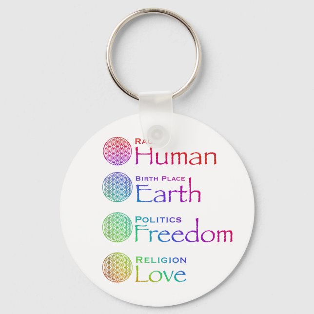 Race: Human Birthplace: Earth Politics: Freedom   Key Ring (Front)