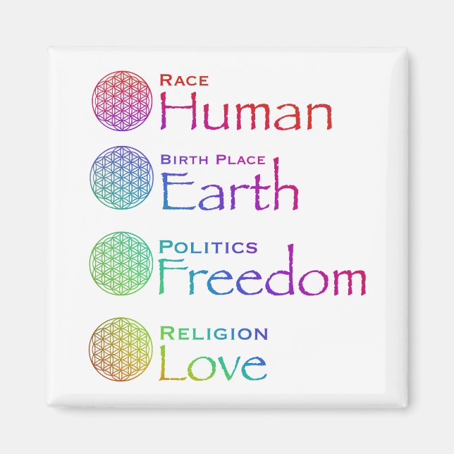 Race: Human Birthplace: Earth Politics: Freedom  Magnet (Front)