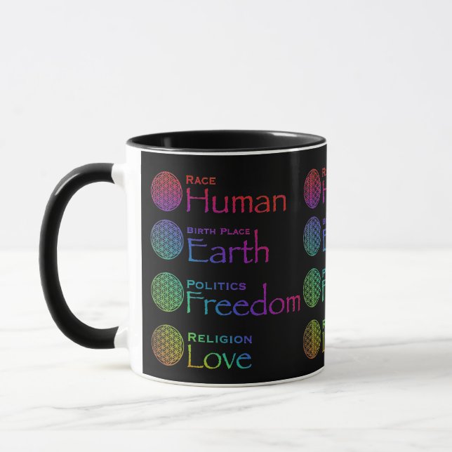 Race: Human Birthplace: Earth Politics: Freedom  Mug (Left)