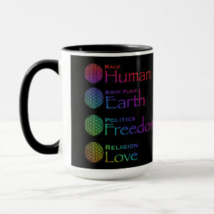 Race: Human Birthplace: Earth Politics: Freedom  Mug
