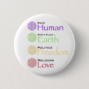 Race: Human Birthplace: Earth Politics: Freedom Re 6 Cm Round Badge