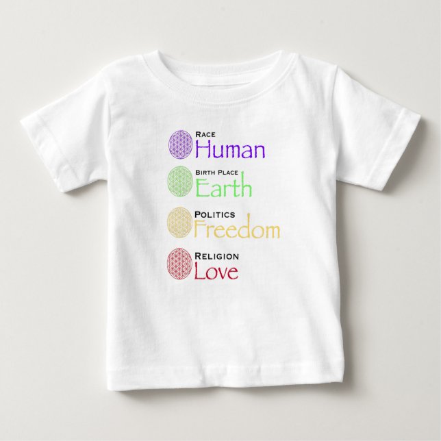 Race: Human Birthplace: Earth Politics: Freedom Re Baby T-Shirt (Front)
