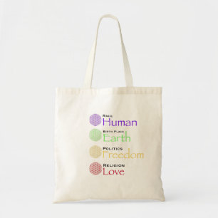 Race: Human Birthplace: Earth Politics: Freedom Re Tote Bag
