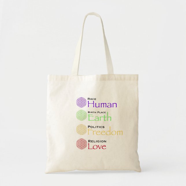 Race: Human Birthplace: Earth Politics: Freedom Re Tote Bag (Front)