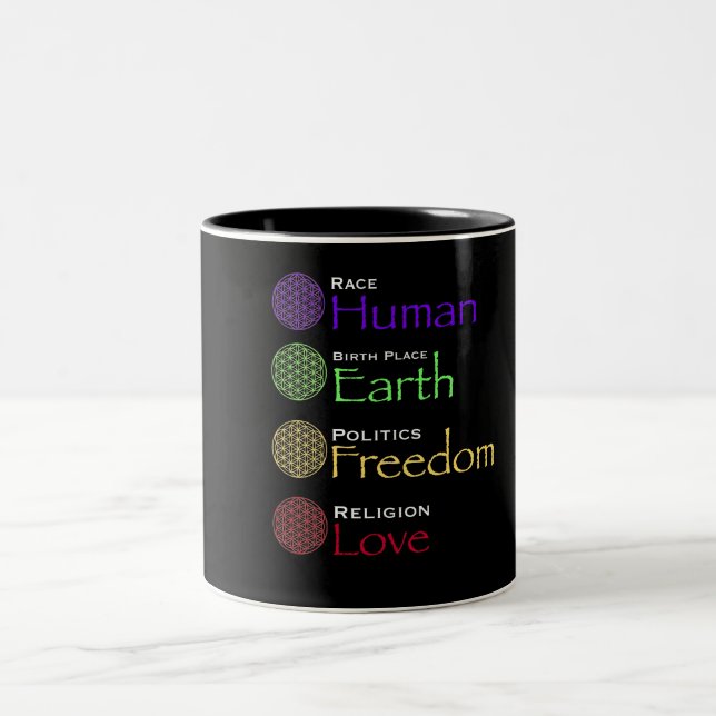Race: Human Birthplace: Earth Politics: Freedom Re Two-Tone Coffee Mug (Center)