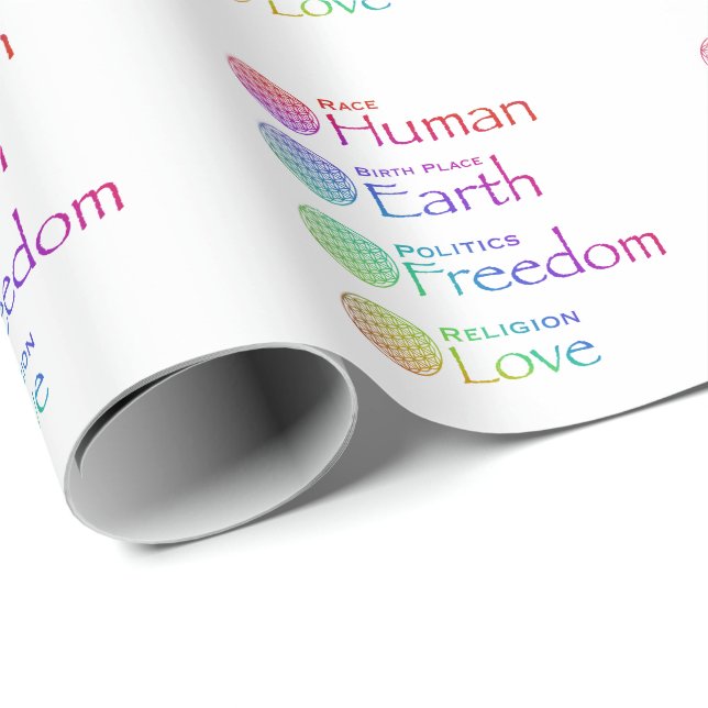 Race: Human Birthplace: Earth Politics: Freedom    Wrapping Paper (Roll Corner)