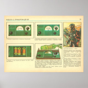 radiation dosimeter continued poster