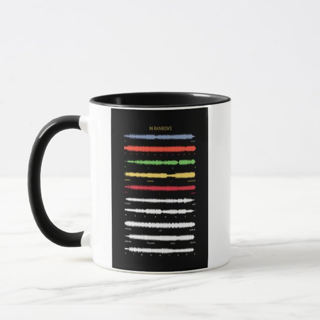 Radiohead In Rainbows Coffee Mug (Left)