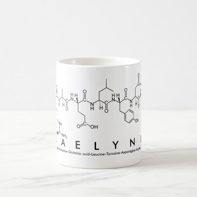 Raelynn peptide name mug (Center)