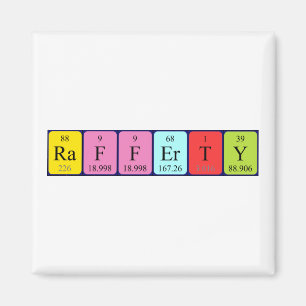 Rafferty periodic table name magnet