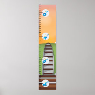 Railroad Growth Chart