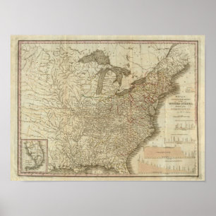 Railroads and Canals in the United States Poster