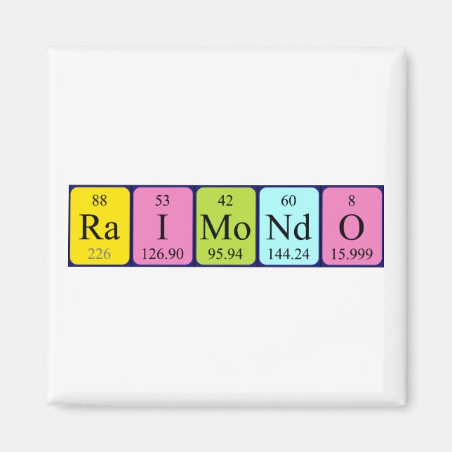 Raimondo periodic table name magnet (Front)