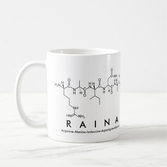 Raina peptide name mug (Left)