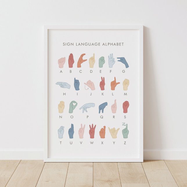 Rainbow American Sign Language ASL Poster (Creator Uploaded)