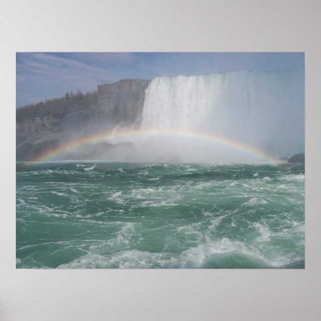 Rainbow At NiagaraFalls Poster (Front)
