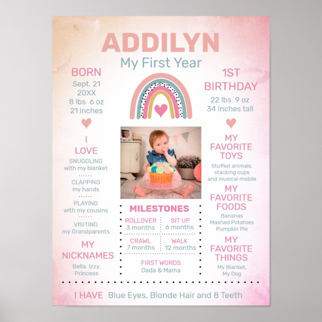 Rainbow Baby Girl's First Birthday Milestone Stats Poster (Front)