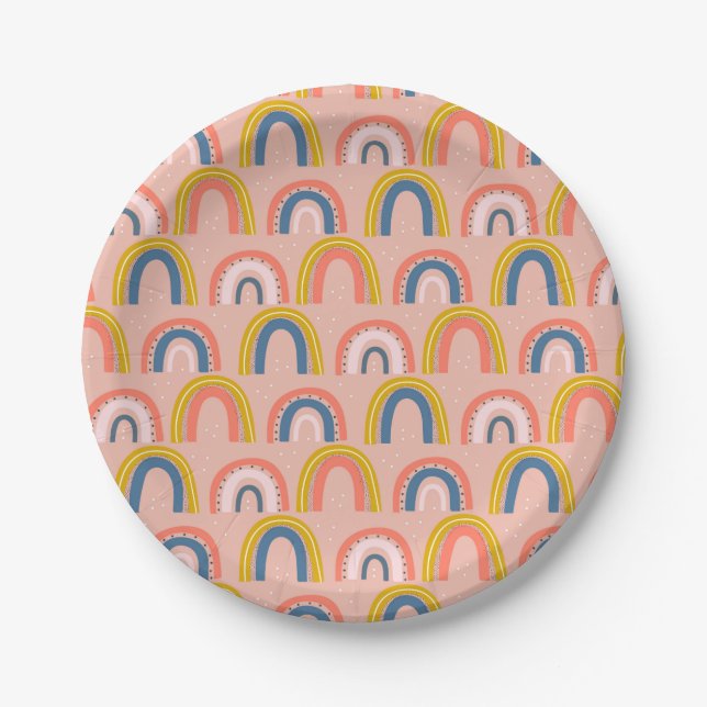 Rainbow Birthday party plate (Front)