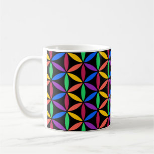 Rainbow circles coffee mug