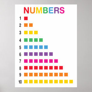 Rainbow Counting 1-10 Numbers educational Poster