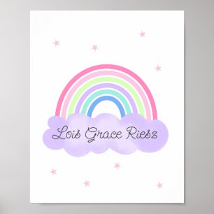 Rainbow Dreams Wall Art Psalm 28:7  print 2of 3