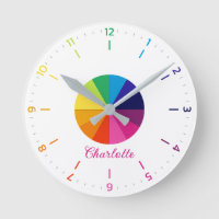 Rainbow Early Learning Educational Children
