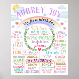 Rainbow First BIrthday Party sign poster