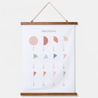 Rainbow Fractions Chart Classroom Decor