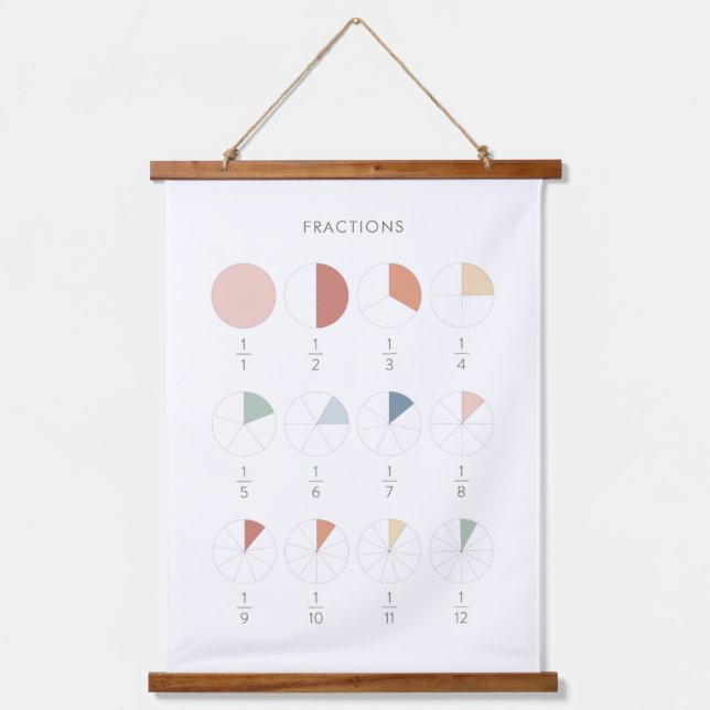 Rainbow Fractions Chart Classroom Decor Hanging Tapestry (Front)