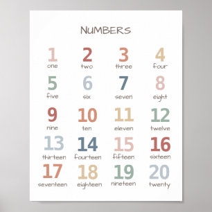 Rainbow Numbers Print, Counting 1-20 Poster