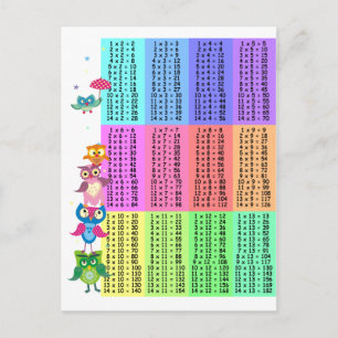 Rainbow owls multiplication table postcard